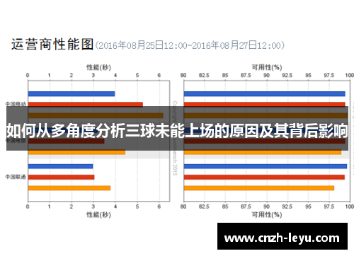 如何从多角度分析三球未能上场的原因及其背后影响