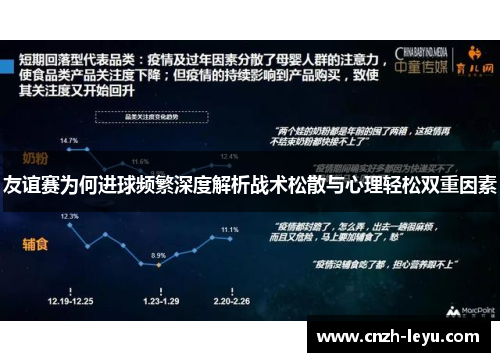 友谊赛为何进球频繁深度解析战术松散与心理轻松双重因素