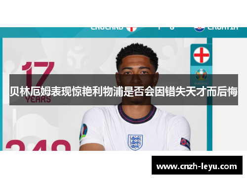 贝林厄姆表现惊艳利物浦是否会因错失天才而后悔