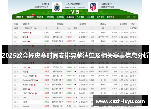 2025欧会杯决赛时间安排完整清单及相关赛事信息分析
