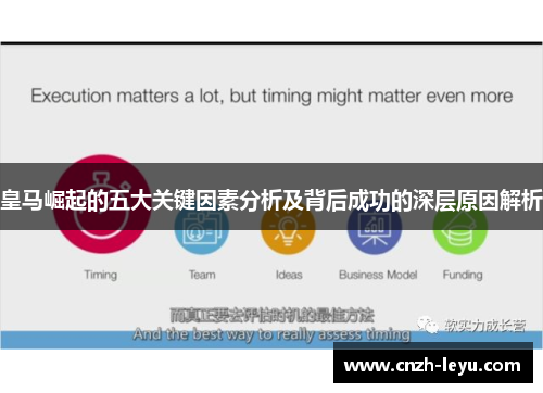 皇马崛起的五大关键因素分析及背后成功的深层原因解析